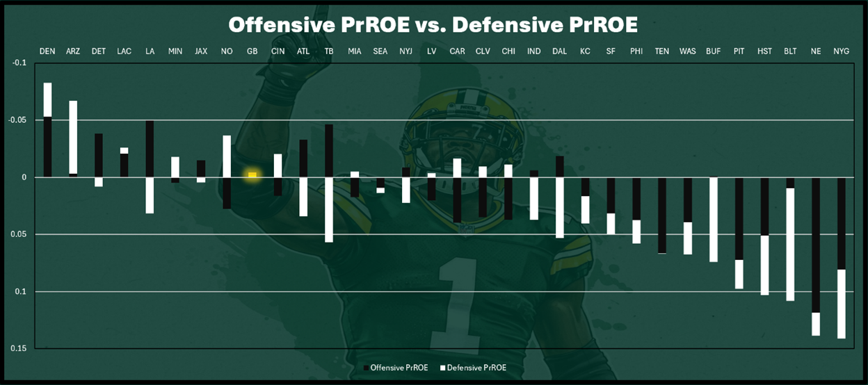 A football player holding his fist up
AI-generated content may be incorrect.