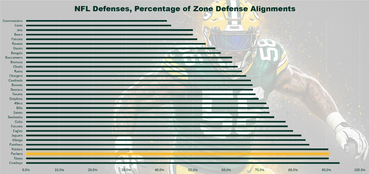A screen shot of a football player
AI-generated content may be incorrect.