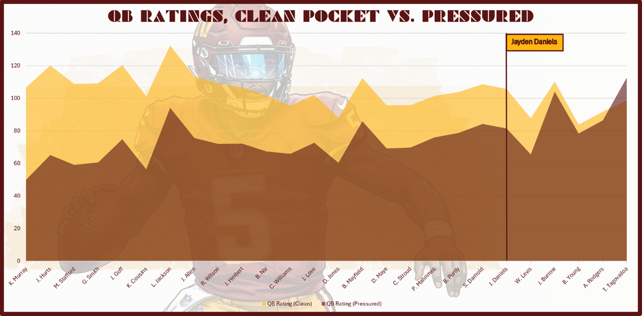 A football player in a uniform
AI-generated content may be incorrect.