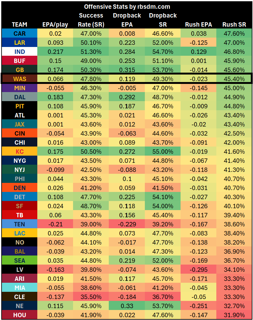 Quick Slant - MNF: The Chiefs' Voltron