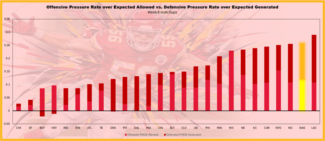 Quick Slant - MNF: The Chiefs' Voltron