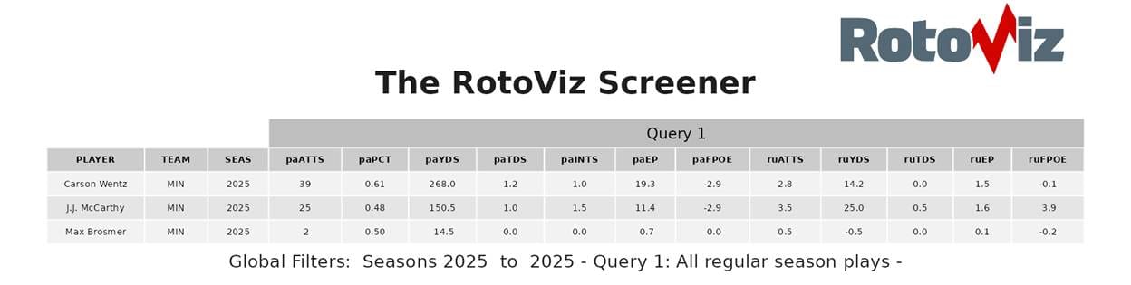 Quick Slant: TNF - Within the Vast Band Between Good and Bad