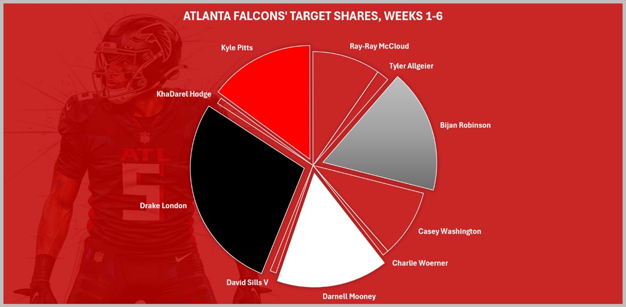 Quick Slant: SNF - Between a King's Crown and a Jester's