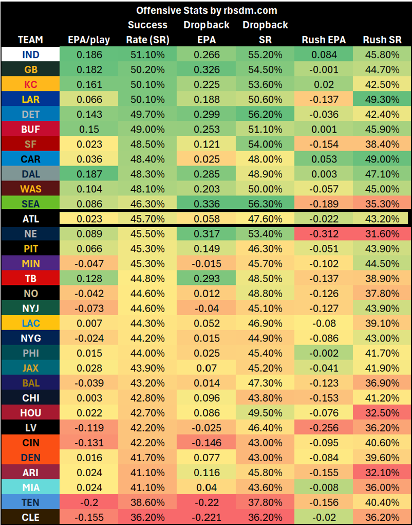 Quick Slant: SNF - Between a King's Crown and a Jester's