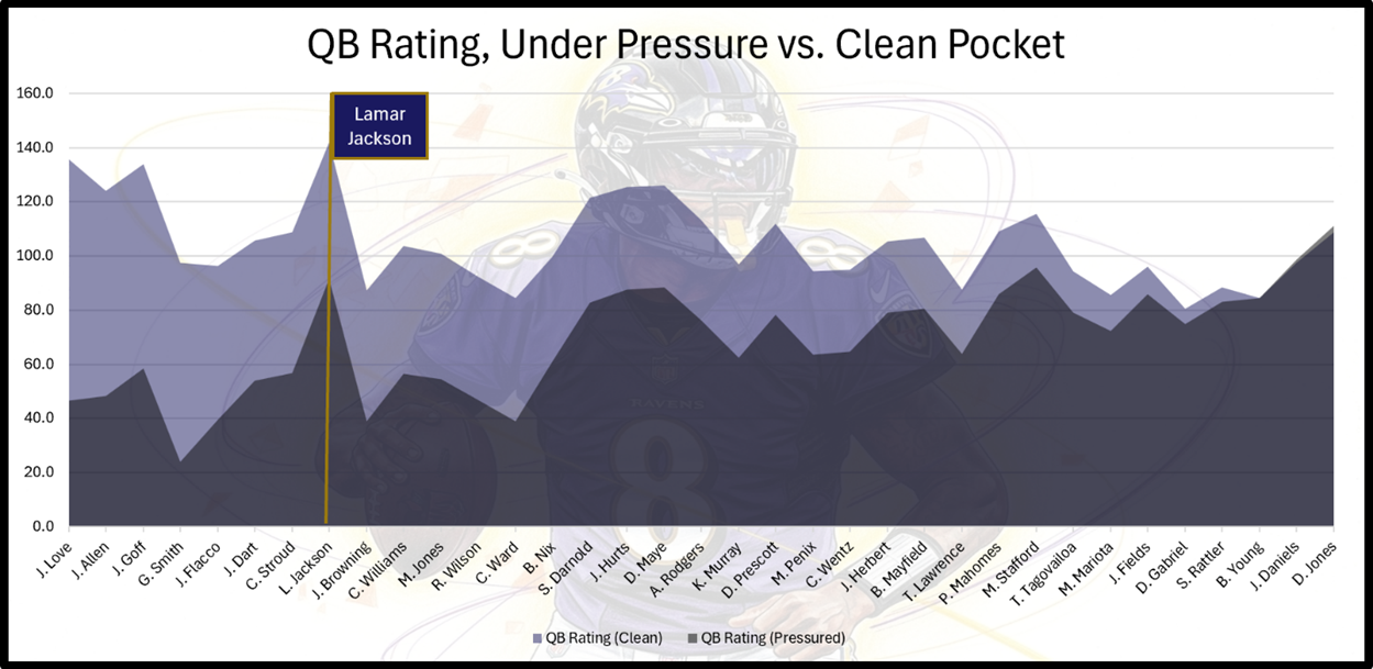 Quick Slant: TNF - The NFL's Halloween Edition Features Two Teams Trying to Spring From the Grave