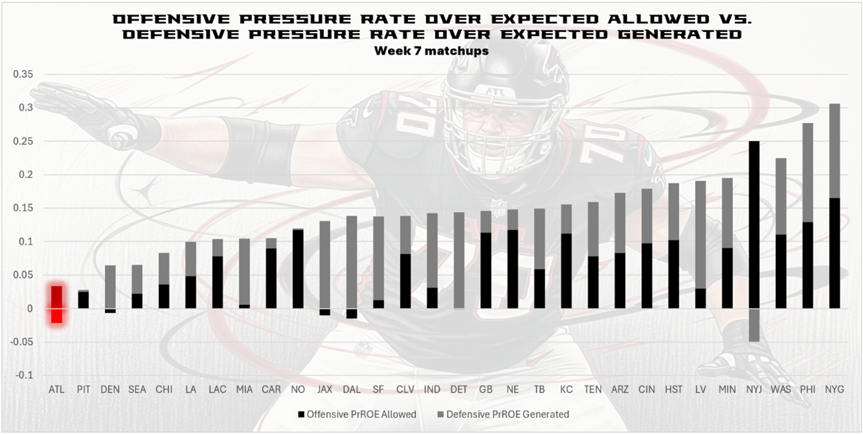 Quick Slant: SNF - Between a King's Crown and a Jester's