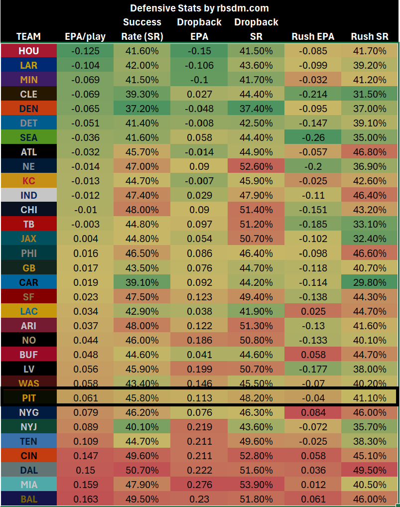 Quick Slant: SNF - One Final Act Before the Curtains Close