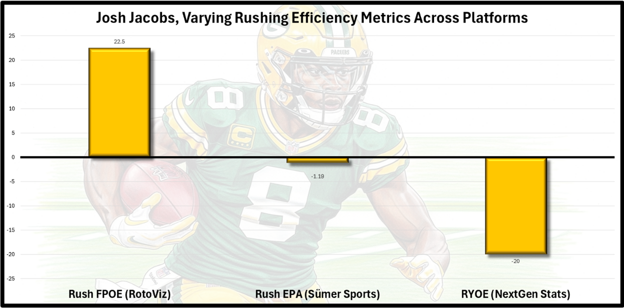 Quick Slant: SNF - One Final Act Before the Curtains Close