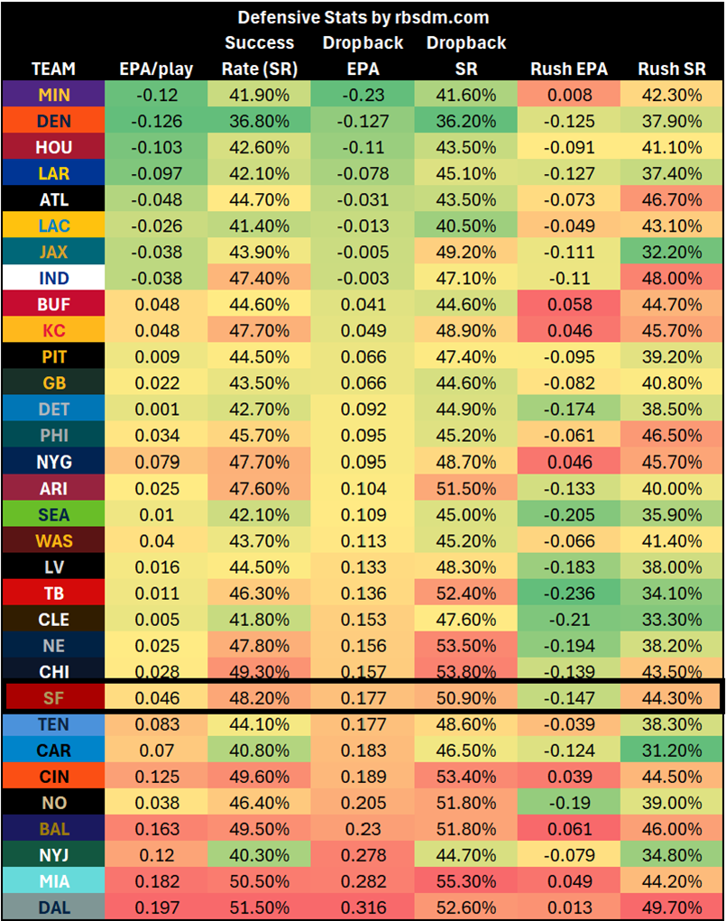 Quick Slant: SNF - Between a King's Crown and a Jester's