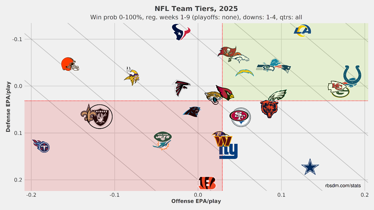 A screenshot of a game
AI-generated content may be incorrect.