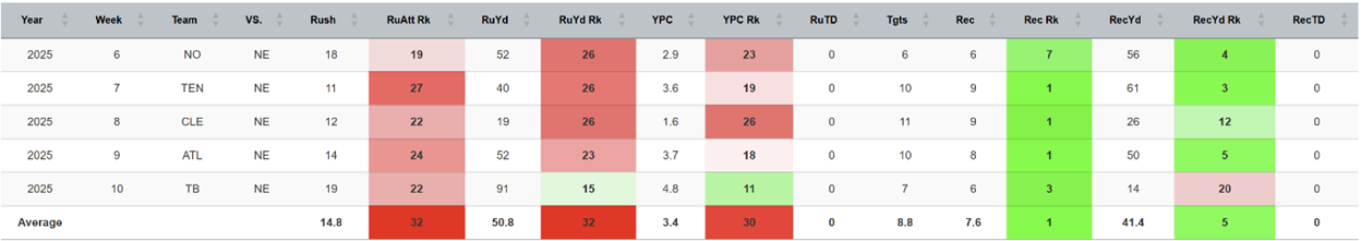 A screenshot of a computer
AI-generated content may be incorrect.