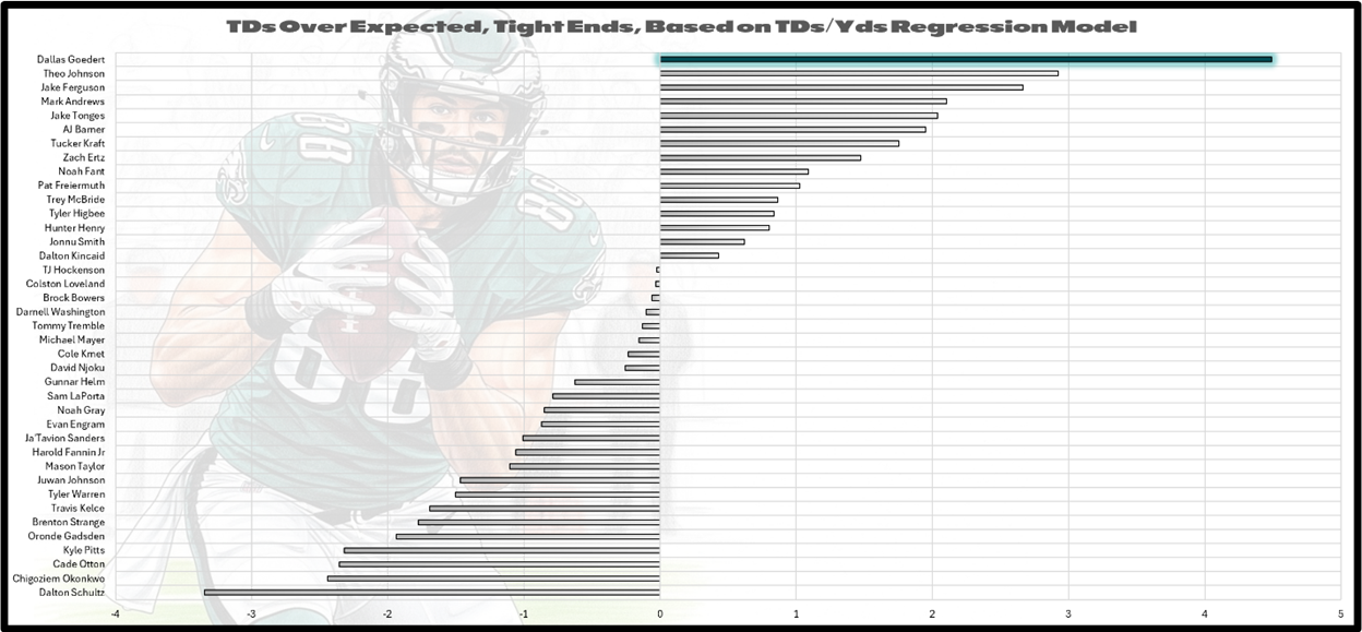 A football player holding a football
AI-generated content may be incorrect.