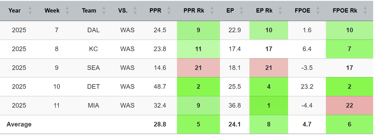 A screenshot of a computer
AI-generated content may be incorrect.