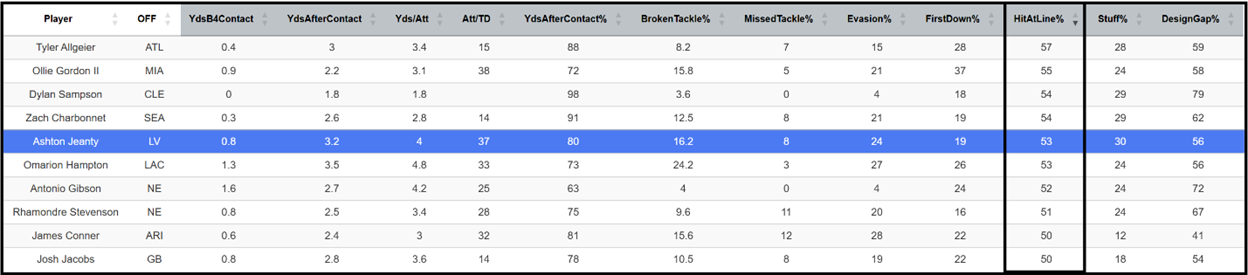 A screenshot of a computer
AI-generated content may be incorrect.