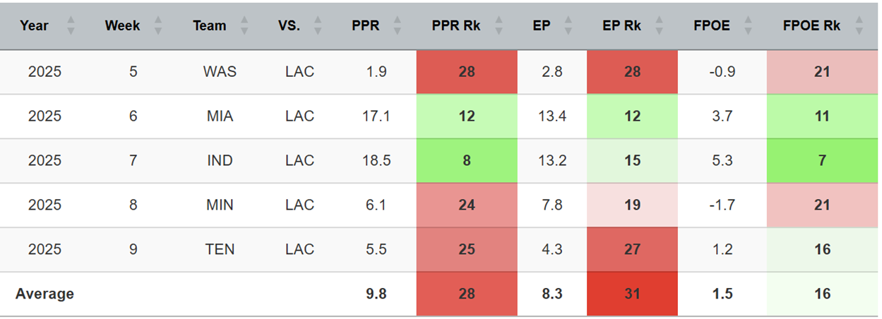 A screenshot of a computer
AI-generated content may be incorrect.