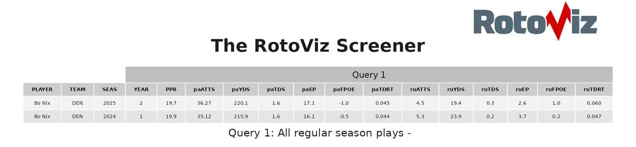 A screen shot of a computer
AI-generated content may be incorrect.