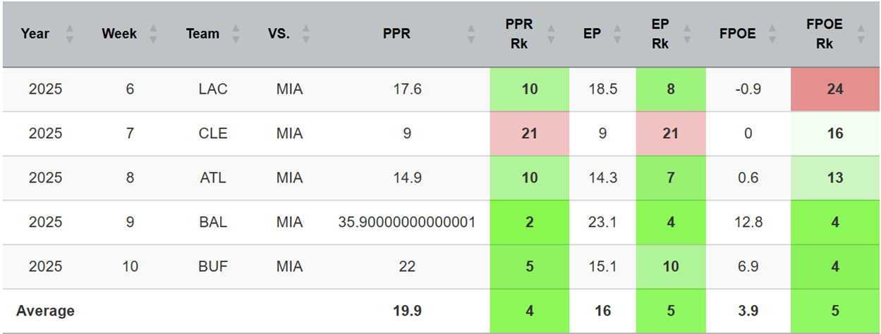 A screenshot of a computer
AI-generated content may be incorrect.