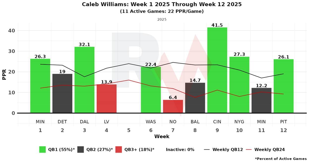 A graph of a number of people

AI-generated content may be incorrect.
