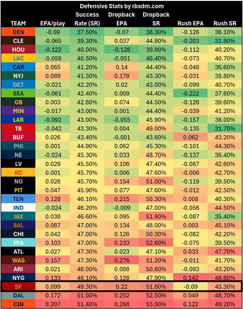 A table of numbers and symbols

AI-generated content may be incorrect.