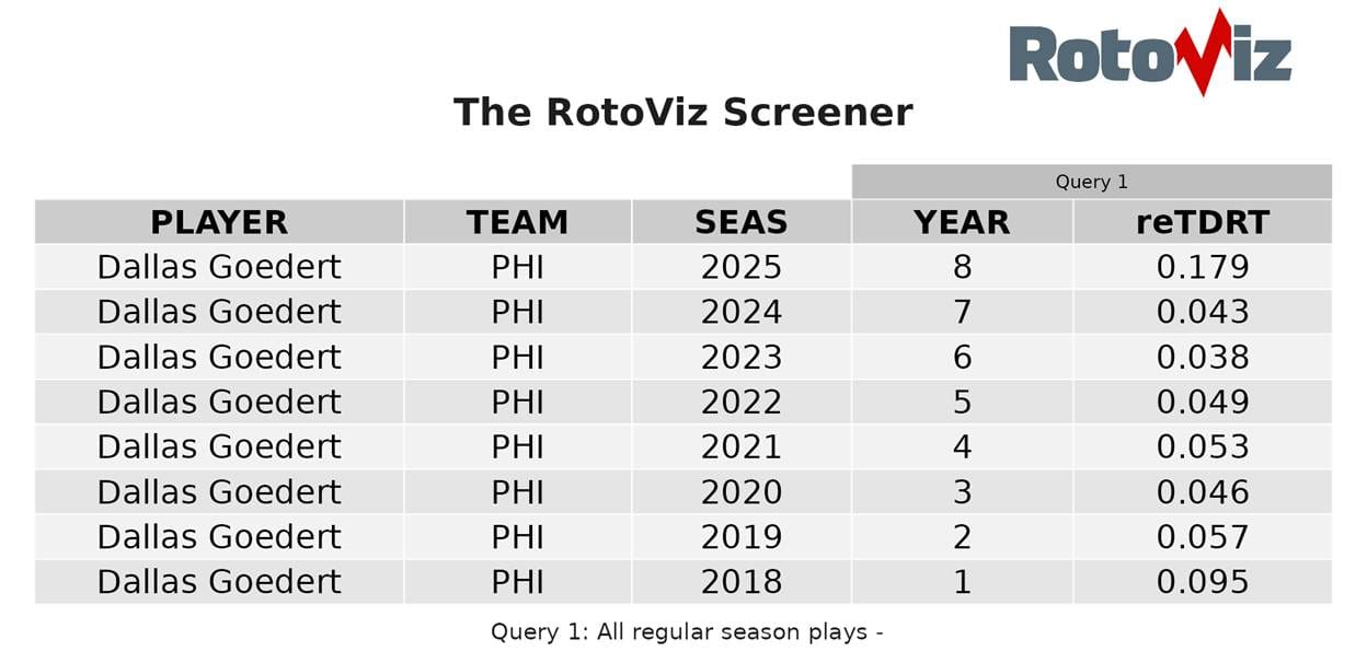 A screenshot of a screen
AI-generated content may be incorrect.