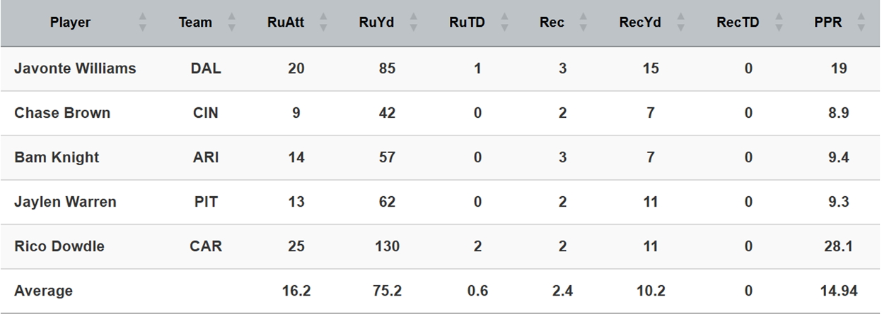 A screenshot of a computer
AI-generated content may be incorrect.