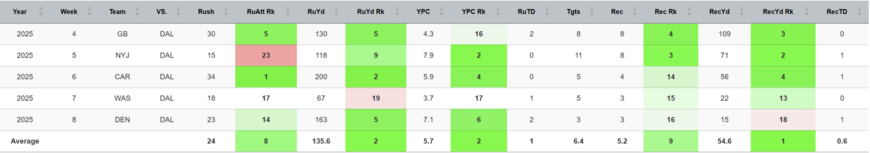 A screenshot of a computer
AI-generated content may be incorrect.