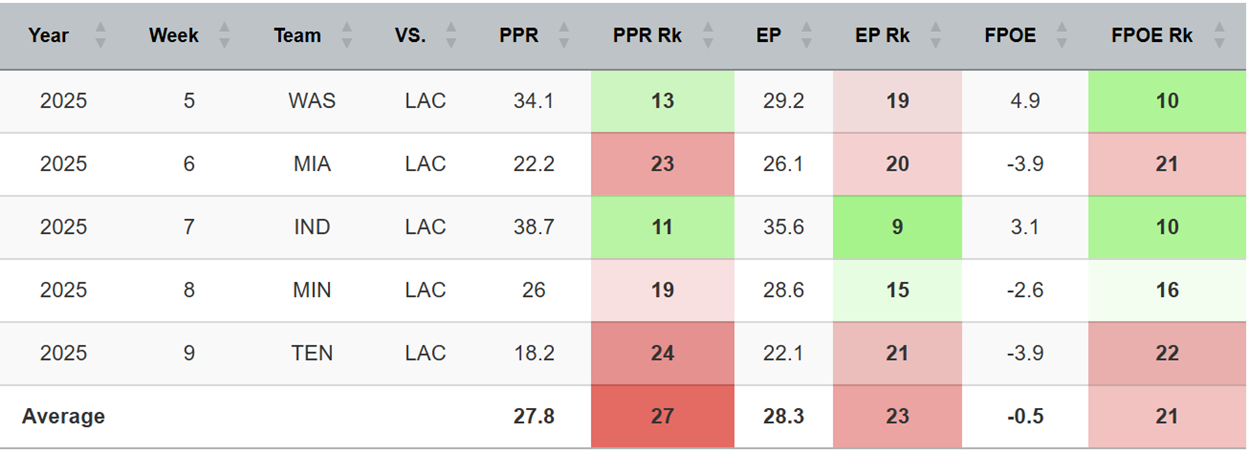 A screenshot of a computer
AI-generated content may be incorrect.