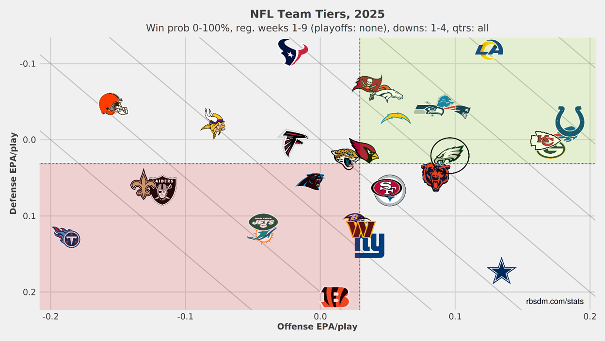 A screenshot of a game
AI-generated content may be incorrect.