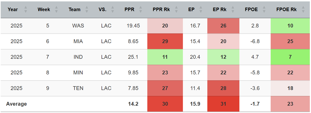 A screenshot of a computer
AI-generated content may be incorrect.