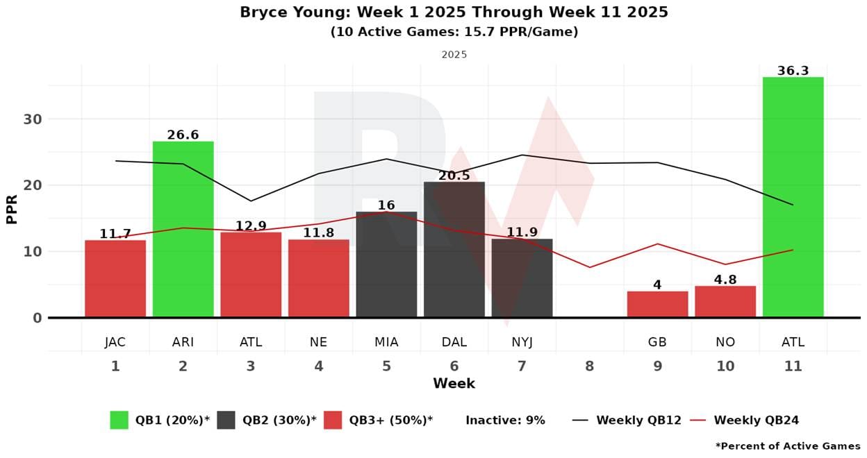 A graph of a graph of a number of people

AI-generated content may be incorrect.