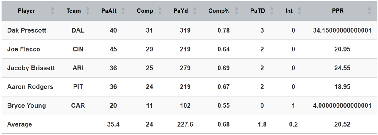 A screenshot of a computer
AI-generated content may be incorrect.