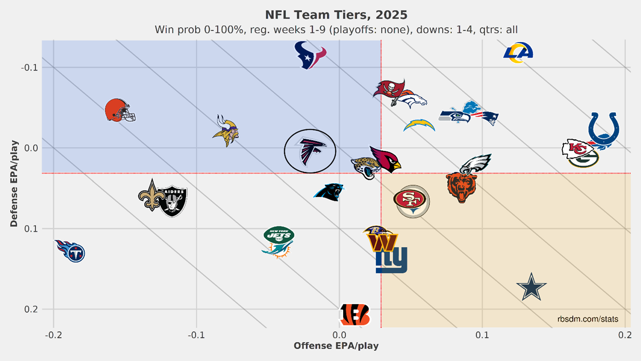 A screenshot of a game

AI-generated content may be incorrect.