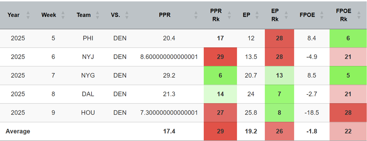 A screenshot of a computer
AI-generated content may be incorrect.