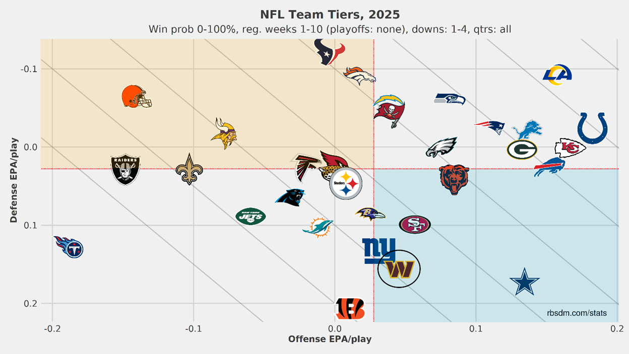 A screenshot of a game
AI-generated content may be incorrect.