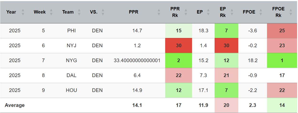 A screenshot of a computer
AI-generated content may be incorrect.
