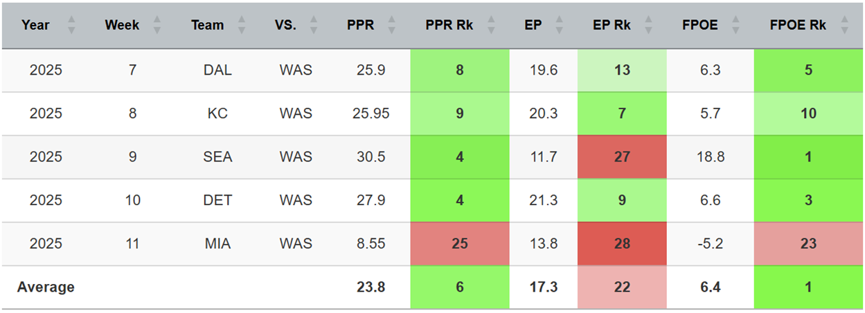 A screenshot of a computer
AI-generated content may be incorrect.
