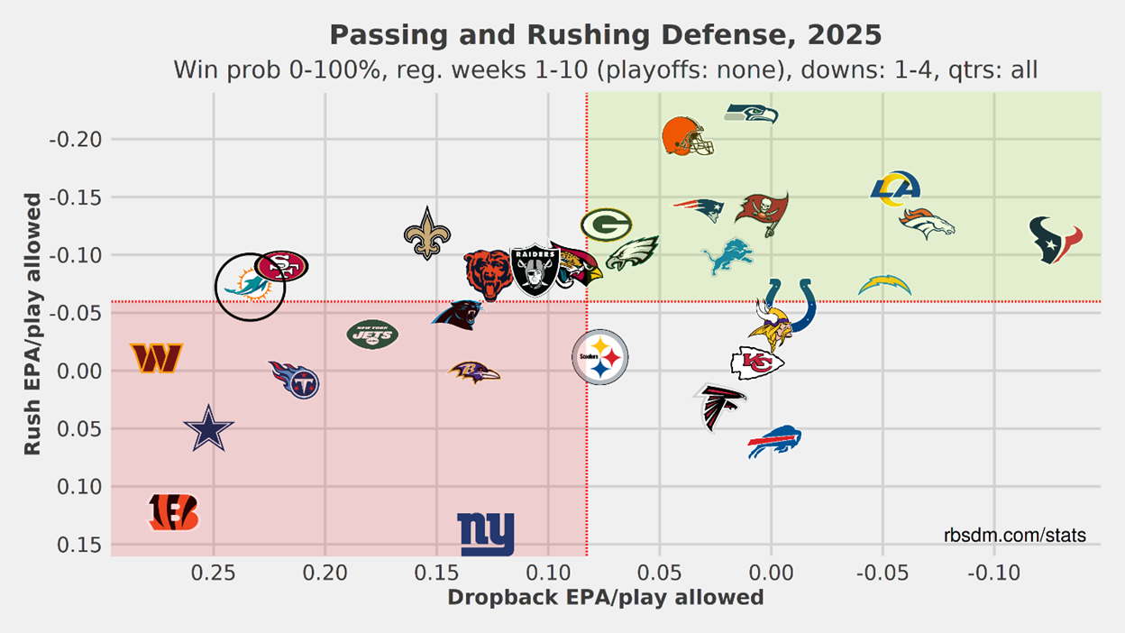 A screenshot of a game
AI-generated content may be incorrect.