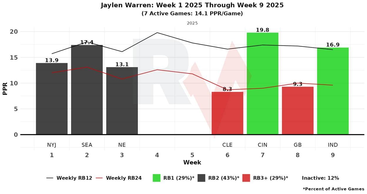 A graph of a graph of a graph
AI-generated content may be incorrect.