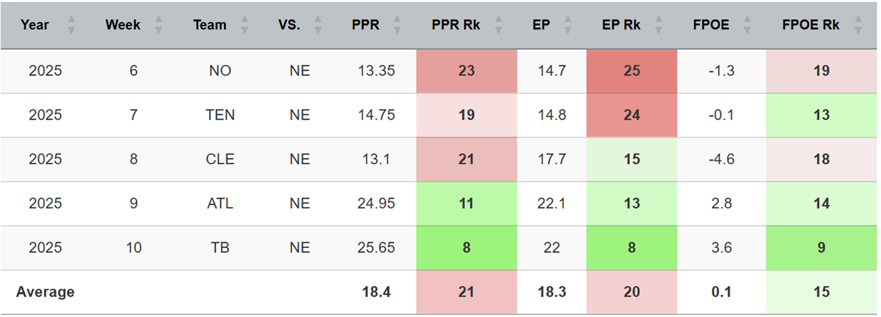 A screenshot of a computer
AI-generated content may be incorrect.