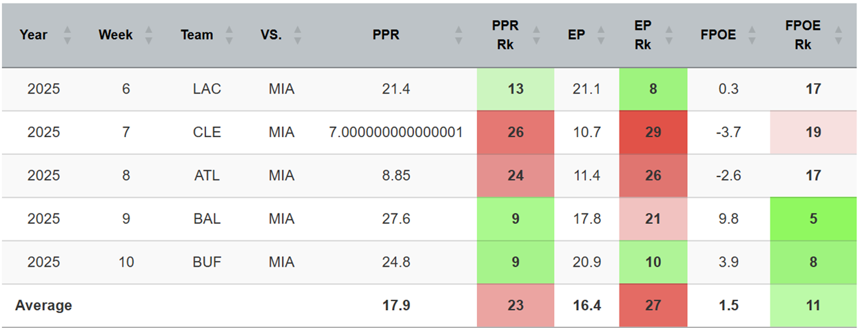 A screenshot of a computer
AI-generated content may be incorrect.