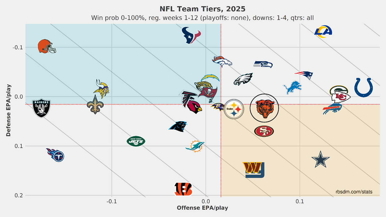 A screenshot of a computer screen

AI-generated content may be incorrect.