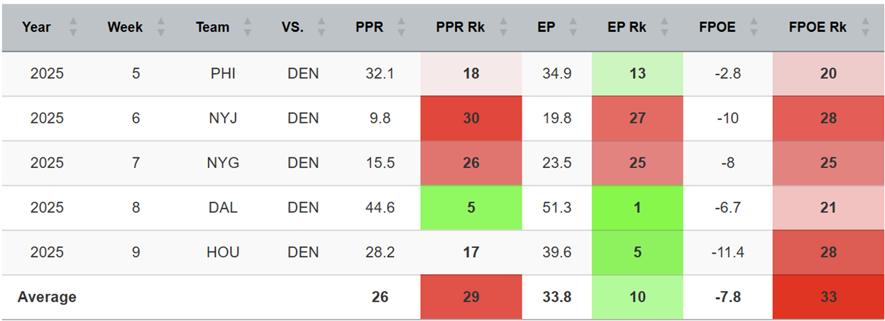 A screenshot of a computer
AI-generated content may be incorrect.