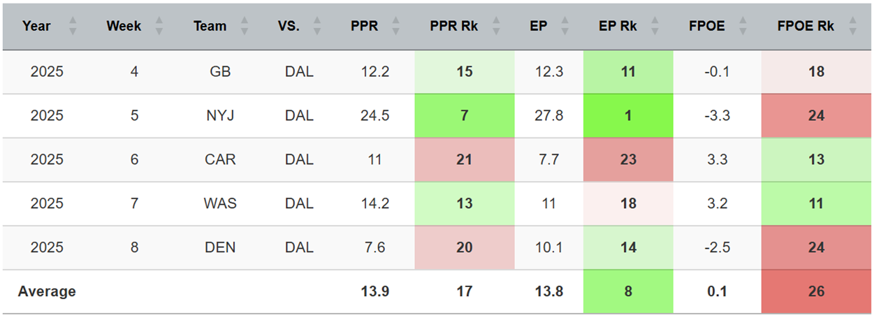 A screenshot of a computer
AI-generated content may be incorrect.
