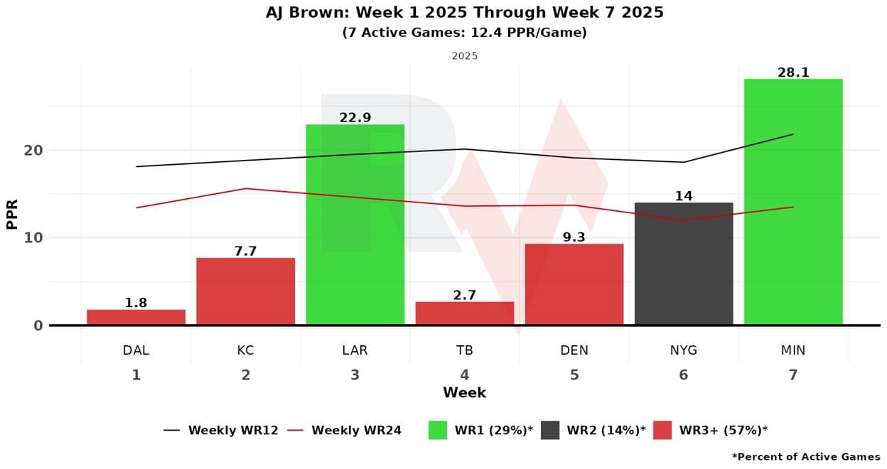 A graph of a graph
AI-generated content may be incorrect.