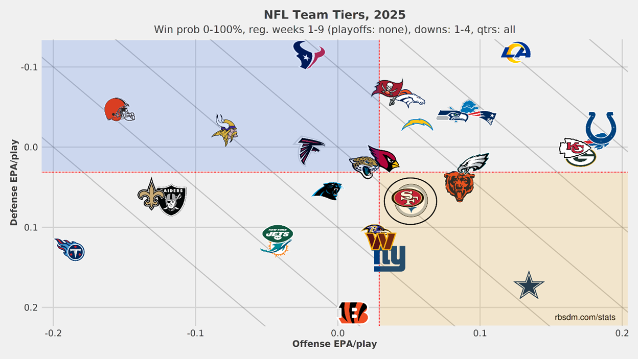 A screenshot of a game
AI-generated content may be incorrect.