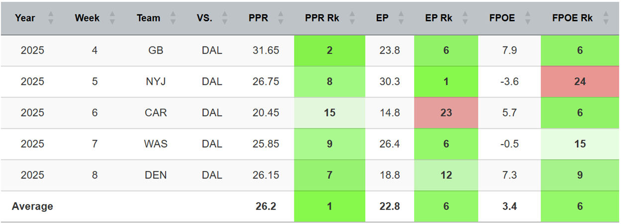 A screenshot of a computer
AI-generated content may be incorrect.