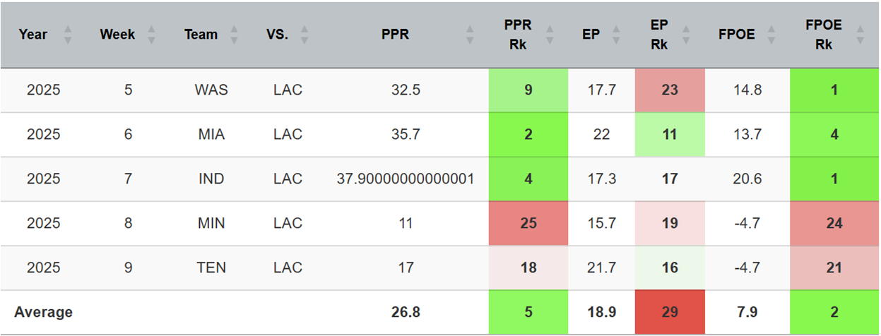 A screenshot of a computer
AI-generated content may be incorrect.