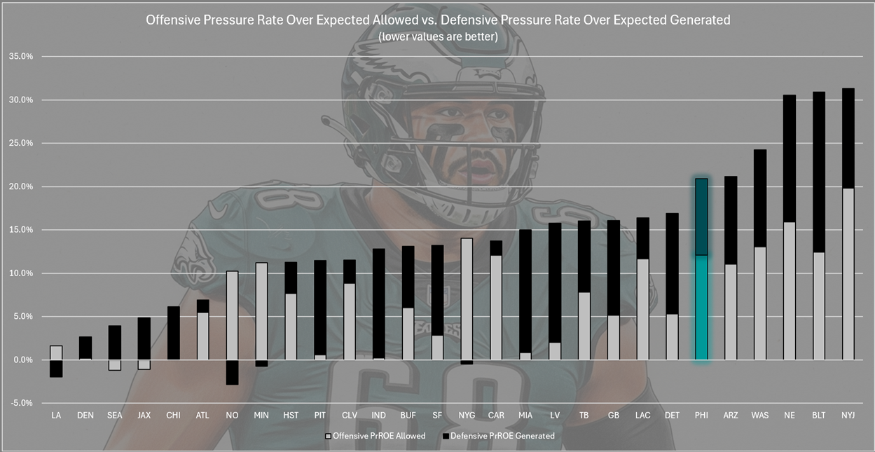 A football player wearing a helmet
AI-generated content may be incorrect.