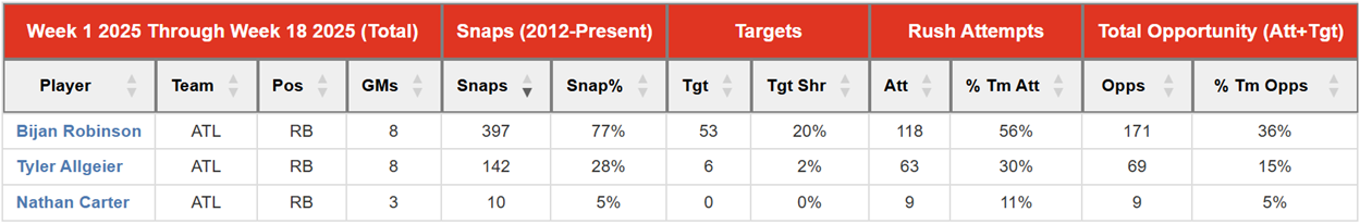 A screenshot of a computer

AI-generated content may be incorrect.