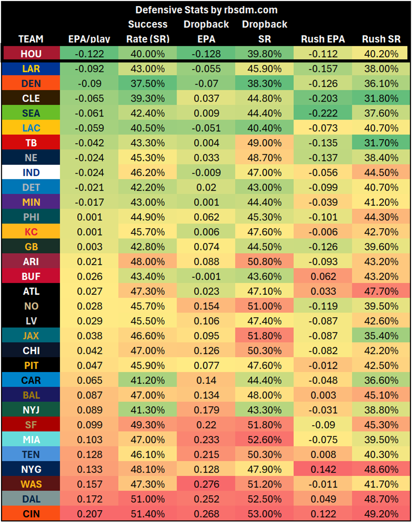 A table with numbers and symbols

AI-generated content may be incorrect.